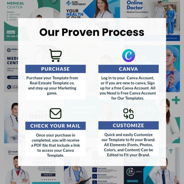 Professional health service templates - Image 4