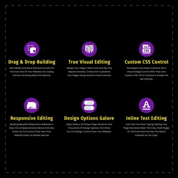 Divi WordPress Theme Full Package - Image 4