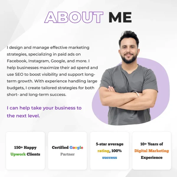 High-Converting Facebook Google Ads Setup - Image 4
