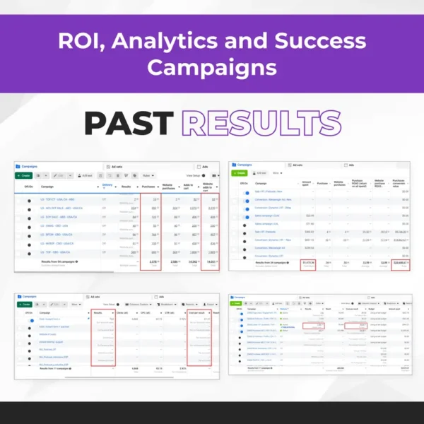 High-Converting Facebook Google Ads Setup - Image 6