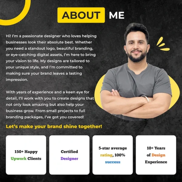 Custom Logo Design Package - Image 7