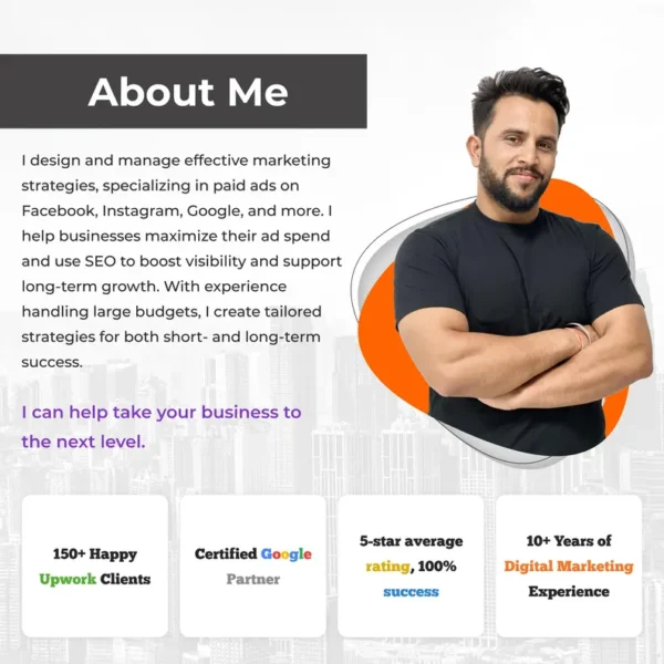 Facebook Ads Management - Image 7